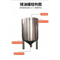 青州市炫碟食品级储油罐橄榄油储罐货源产地品质优越